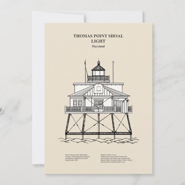 Thomas Point Shoal Lighthouse - Maryland - SBD Thank You Card (Front)