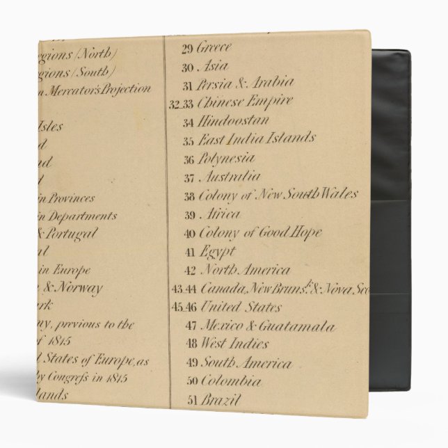 Thomas's Library Atlas 2 Binder (Front/Inside)