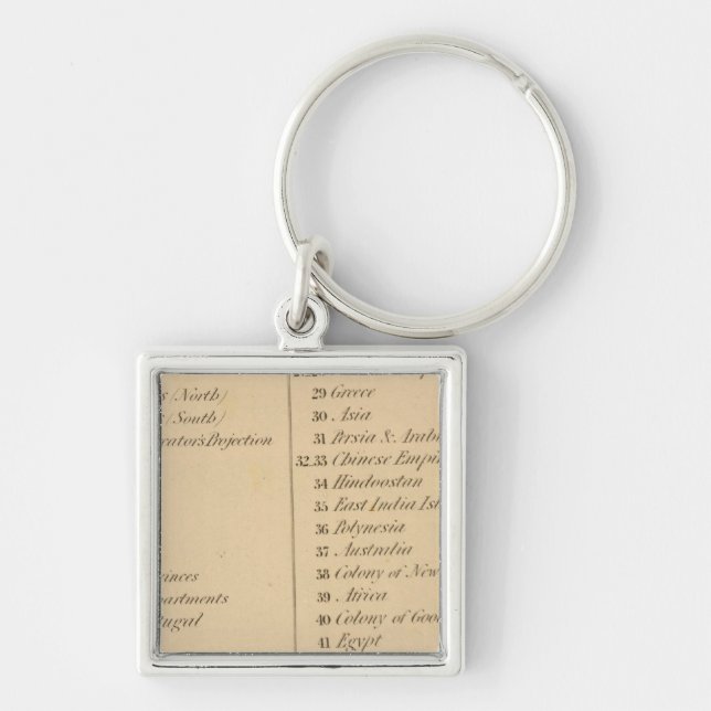 Thomas's Library Atlas 2 Keychain (Front)