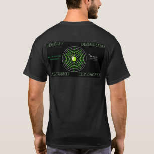 THorium: The Greenest Element! T-Shirt