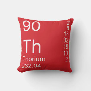 Thorium Throw Pillow