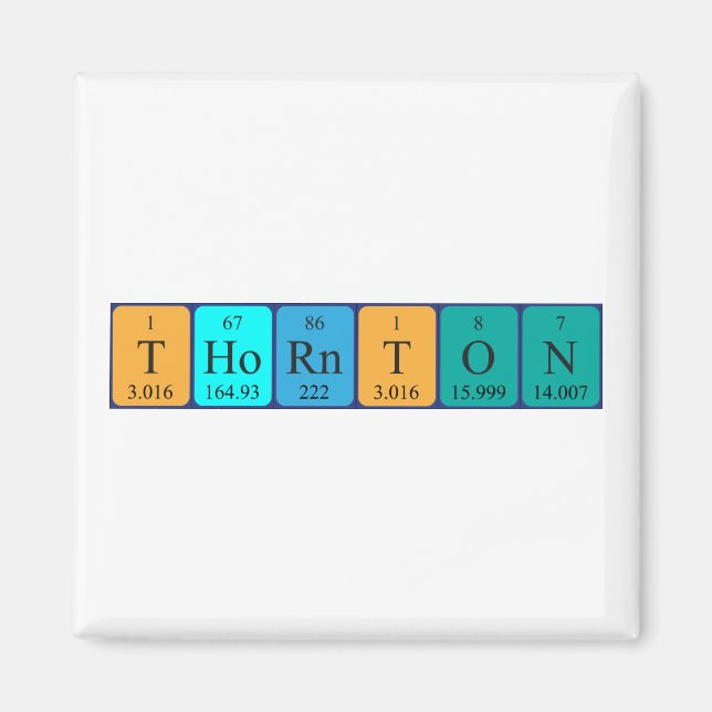 Thornton periodic table name magnet (Front)