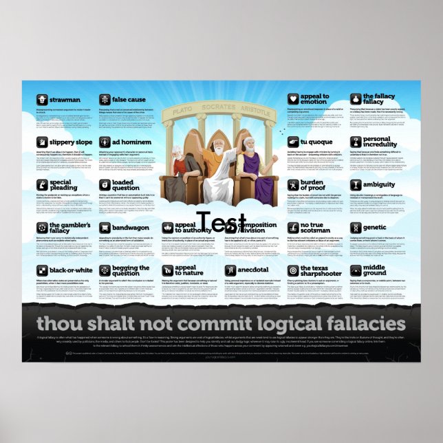 Thou shall not commit logical fallacies poster (Front)