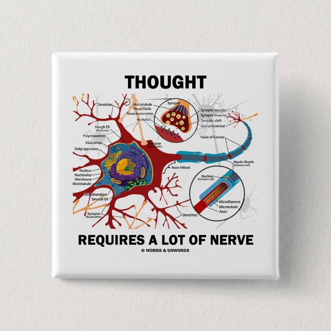 Thought Requires A Lot Of Nerve (Synapse) 2 Inch Square Button (Front)
