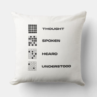Thought, Spoken, Heard, Understood Throw Pillow