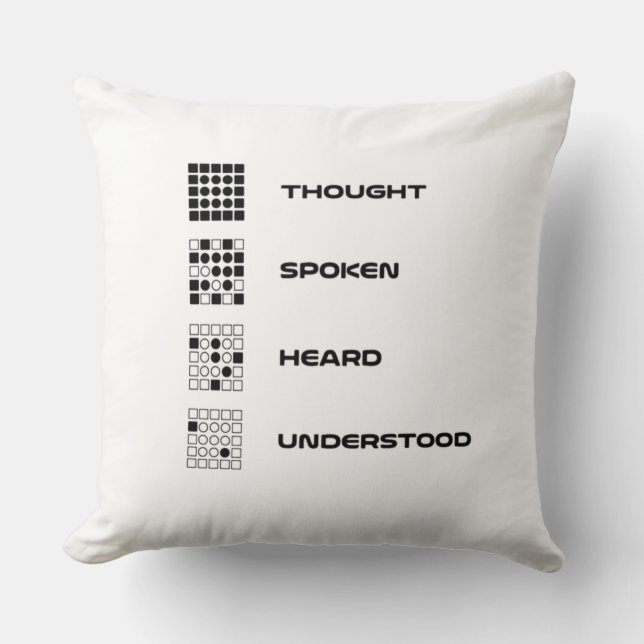 Thought, Spoken, Heard, Understood Throw Pillow (Front)