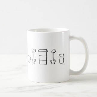 Thousands of Coffee Coffee Mug