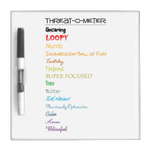Threat-O-Metre Clean Small
