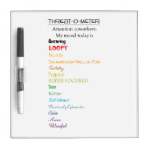 Threat-O-Metre for Offices Small