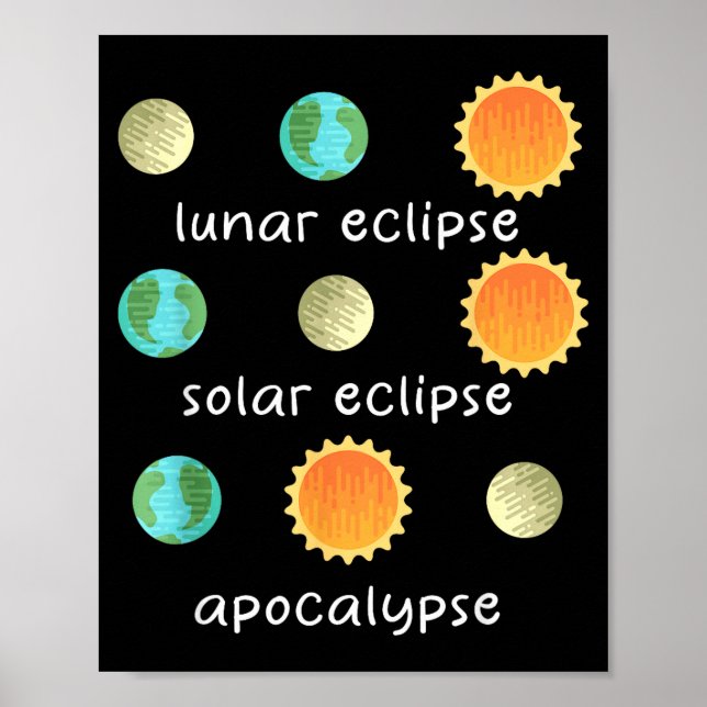 Three Eclipse Learn Science Teacher Space Poster (Front)