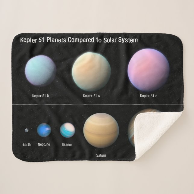Three Giant Planets Orbiting Kepler 51 Sherpa Blanket (Front (Horizontal))