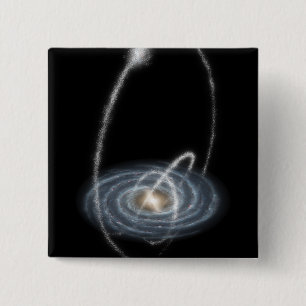 Three newly-discovered streams 2 inch square button