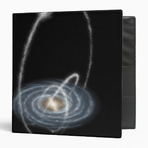 Three newly-discovered streams binder