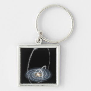 Three newly-discovered streams keychain