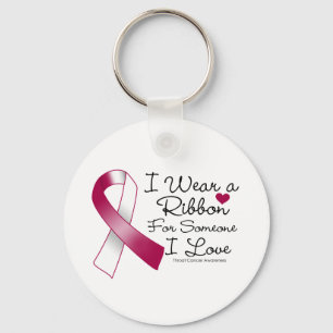Throat Cancer Ribbon Someone I Love Keychain