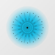 Throat Chakra