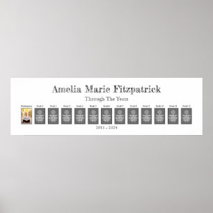 Through The Years K-Grade 12 Photo Templates  Poster