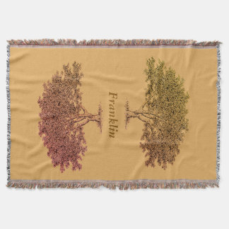 Throw Blanket - Family Trees in Brown