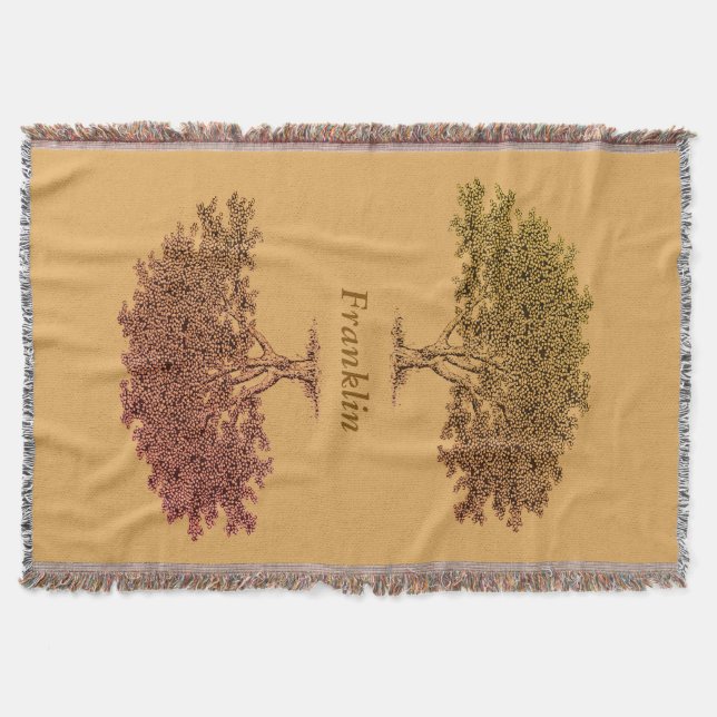 Throw Blanket - Family Trees in Brown (Front)
