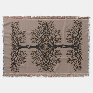 Throw Blanket - Reflections of Weeping Tree