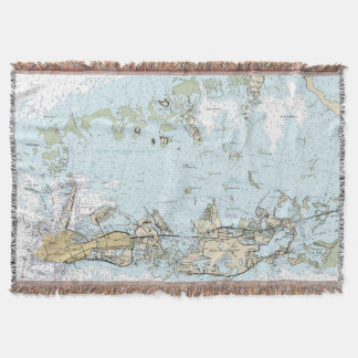 Throw_FLKeys Throw Blanket