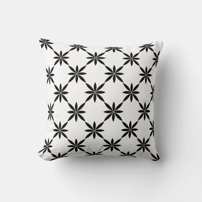 Throw Pillow (Front)
