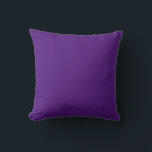 Throw Pillow<br><div class="desc">Customize template design</div>