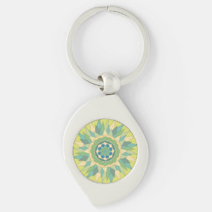 Throwpillows Keychain