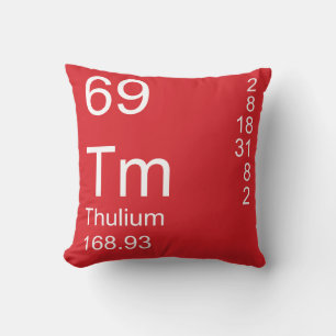 Thulium Throw Pillow