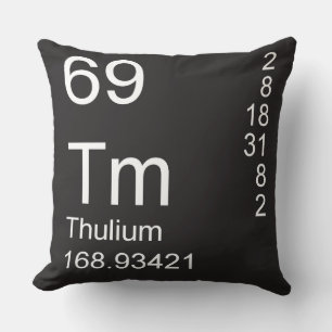 Thulium Throw Pillow