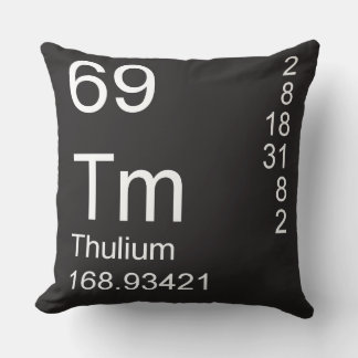 Thulium Throw Pillow
