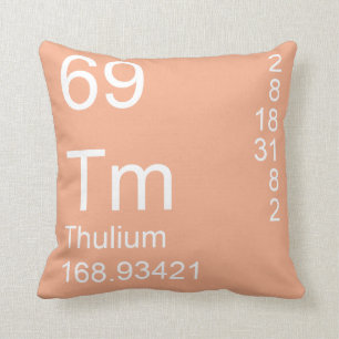 Thulium Throw Pillow