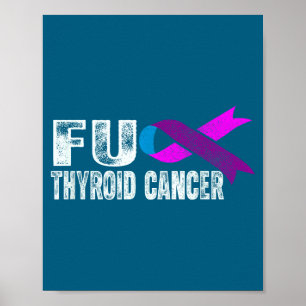 Thyroid Cancer Awareness Retro Thyroid Cancer Surv Poster
