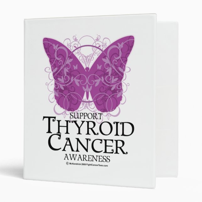 Thyroid Cancer Butterfly Binder (Front/Inside)