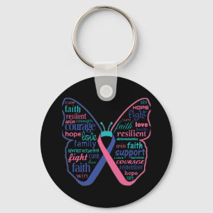 Thyroid Cancer Butterfly Collage of Words Keychain