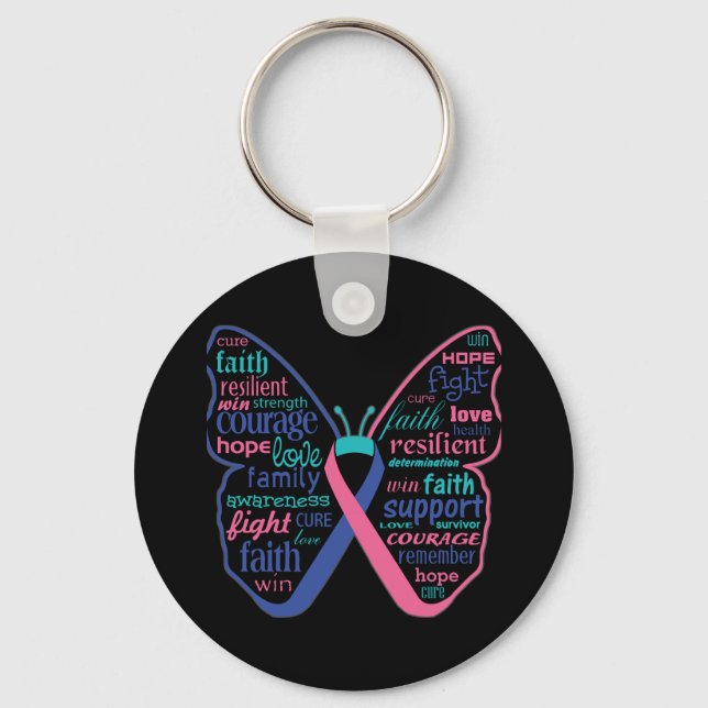 Thyroid Cancer Butterfly Collage of Words Keychain (Front)