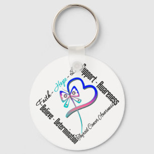 Thyroid Cancer Faith Hope Love Butterfly Keychain