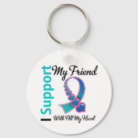 Thyroid Cancer I Support My Friend