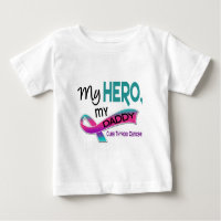 Thyroid Cancer MY HERO MY DADDY 42