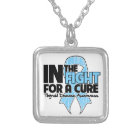 Thyroid Disease In The Fight For a Cure