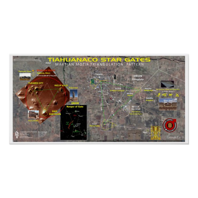 Tiahuanaco - Cydonia Star Map Poster (Front)