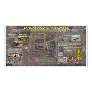 Tiahuanaco - Cydonia Star Map Poster