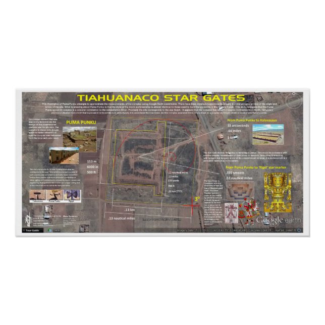 Tiahuanaco - Cydonia Star Map Poster (Front)