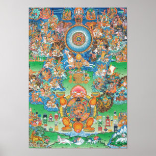 Tibetan Astrology Poster