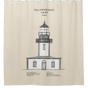 Tillamook Rock Lighthouse - Oregon - SBD