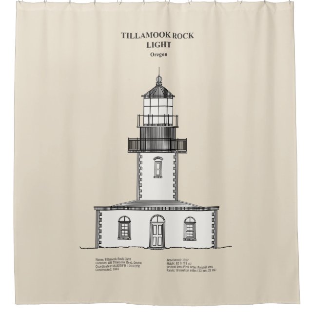 Tillamook Rock Lighthouse - Oregon - SBD (Front)