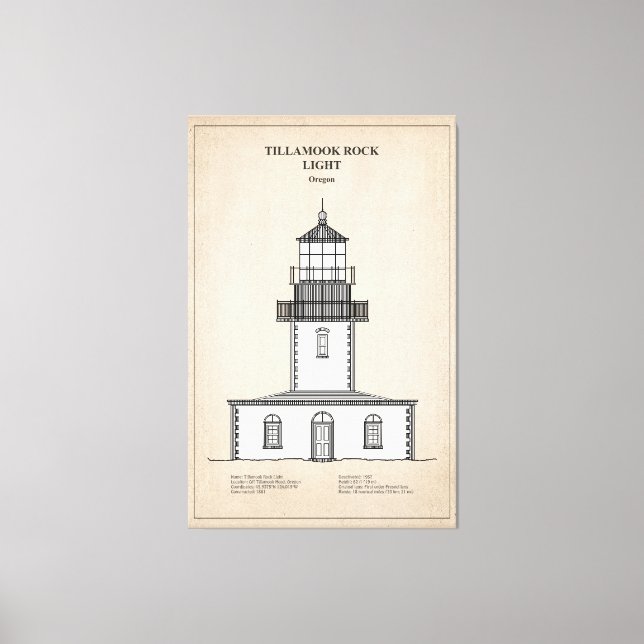 Tillamook Rock Lighthouse - Oregon - SBD Canvas Print (Front)