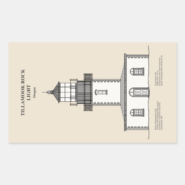 Tillamook Rock Lighthouse - Oregon - SBD Sticker (Front)
