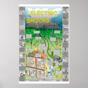 tim hunkin's electric shock poster