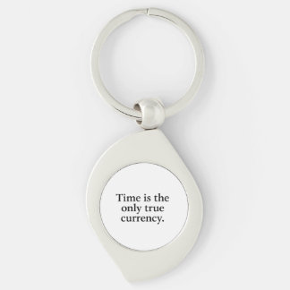 Time Is the Only True Currency – Minimalist Quote  Keychain